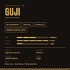 Guji Natural Reserve – tasting profile